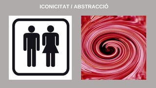 ICONICITAT / ABSTRACCIÓ 
 