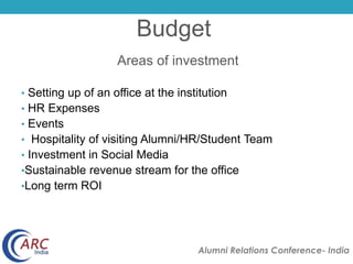 Budget 
Areas of investment 
• Setting up of an office at the institution 
• HR Expenses 
• Events 
• Hospitality of visiting Alumni/HR/Student Team 
• Investment in Social Media 
•Sustainable revenue stream for the office 
•Long term ROI 
Alumni Relations Conference- India 
 