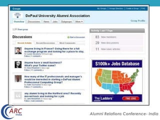 Alumni Relations Conference- India 
 