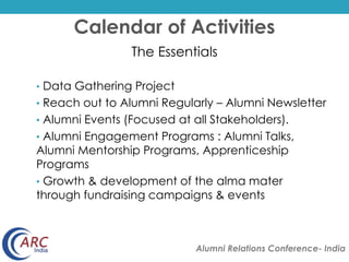 Calendar of Activities 
The Essentials 
• Data Gathering Project 
• Reach out to Alumni Regularly – Alumni Newsletter 
• Alumni Events (Focused at all Stakeholders). 
• Alumni Engagement Programs : Alumni Talks, 
Alumni Mentorship Programs, Apprenticeship 
Programs 
• Growth & development of the alma mater 
through fundraising campaigns & events 
Alumni Relations Conference- India 
 