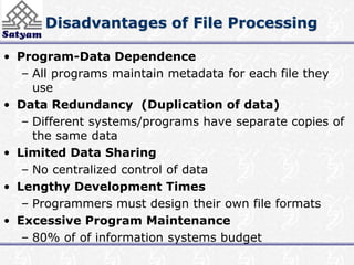 Disadvantages of File Processing 
• Program-Data Dependence 
– All programs maintain metadata for each file they 
use 
• Data Redundancy (Duplication of data) 
– Different systems/programs have separate copies of 
the same data 
• Limited Data Sharing 
– No centralized control of data 
• Lengthy Development Times 
– Programmers must design their own file formats 
• Excessive Program Maintenance 
– 80% of of information systems budget 
 
