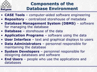 Components of the 
Database Environment 
• CASE Tools – computer-aided software engineering 
• Repository – centralized storehouse of metadata 
• Database Management System (DBMS) – software 
for managing the database 
• Database – storehouse of the data 
• Application Programs – software using the data 
• User Interface – text and graphical displays to users 
• Data Administrators – personnel responsible for 
maintaining the database 
• System Developers – personnel responsible for 
designing databases and software 
• End Users – people who use the applications and 
databases 
 