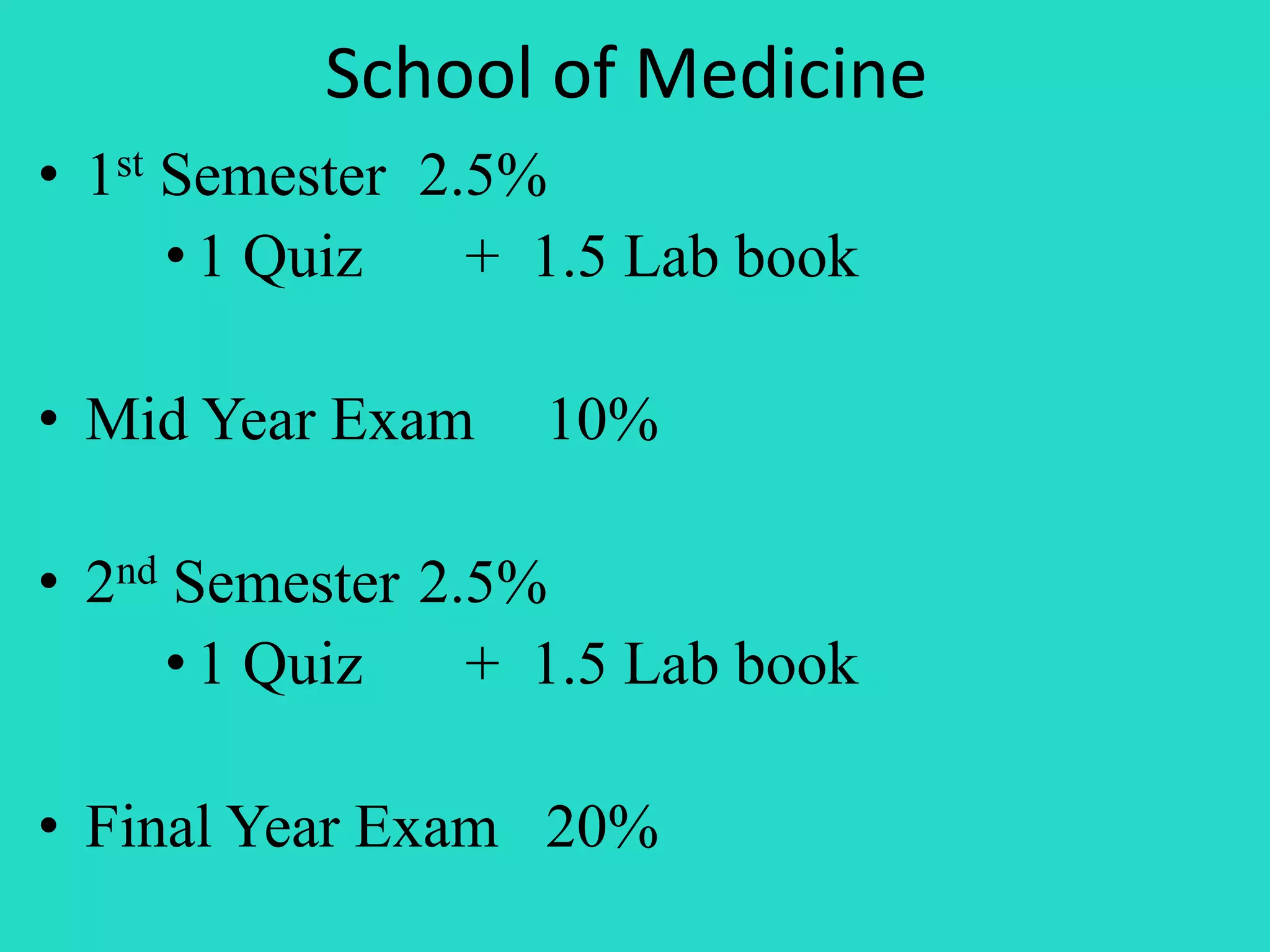 School of Medicine 
• 1st Semester 2.5% 
• 1 Quiz + 1.5 Lab book 
• Mid Year Exam 10% 
• 2nd Semester 2.5% 
• 1 Quiz + 1.5 Lab book 
• Final Year Exam 20% 
 