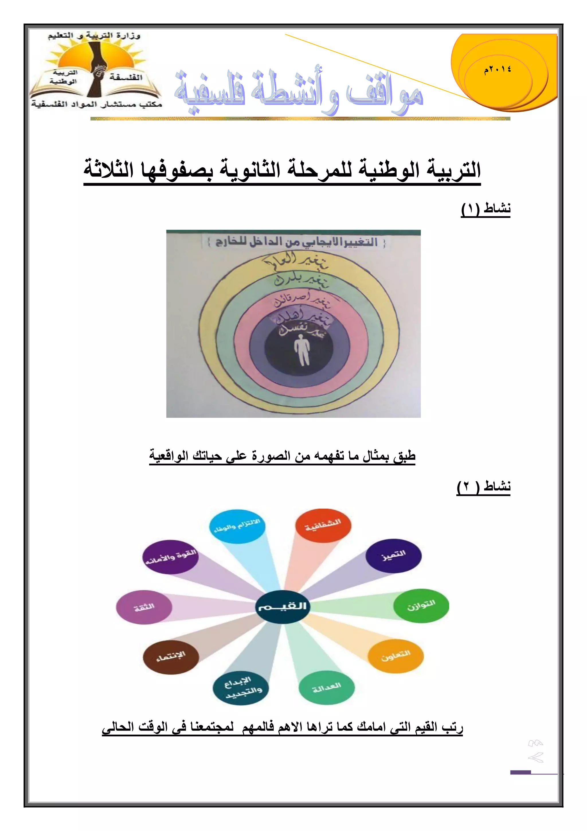 1023 م 
الترب ةٌ الوطن ةٌ للمرحلة الثانو ةٌ بصفوفها الثلاثة 
) نشاط ) 2 
طبق بمثال ما تفهمه من الصورة عل ح اٌتك الواقع ةٌ 
) نشاط ) 1 
رتب الق مٌ الت امامك كما تراها الاهم فالمهم لمجتمعنا ف الوقت الحالً 
 