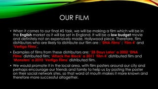 OUR FILM 
• When it comes to our final AS task, we will be making a film which will be in 
the English market as it will be set in England. It will be a low budget movie 
and definitely not an expensively made, Hollywood piece. Therefore, film 
distributors who are likely to distribute our film are : ‘DNA Films’ ; ‘Film 4’ and 
‘Vertigo Films’. 
• Examples of films from these distributors are: ‘28 Days Later’ a 2002 ‘DNA 
Films’ distributed film; ‘Attack the Block’ a 2011 ‘Film 4’ distributed film and 
‘Monsters’ a 2010 ‘Vertigo Films’ distributed film. 
• We would promote it in the local area, with film posters around our city and 
perhaps encourage our friends and family to help us by posting the poster 
on their social network sites, so that word of mouth makes it more known and 
therefore more successful altogether. 
