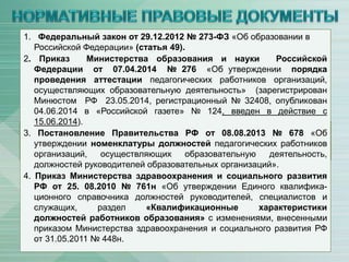 Аттестация Педагога1 | PPT