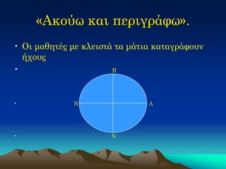 «Ακούω και περιγράφω». 
•Οι μαθητές με κλειστά τα μάτια καταγράφουν ήχους 
• Β 
• Ν Α 
• Ν  