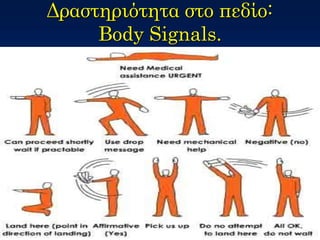 Δραστηριότητα στο πεδίο: Body Signals. 
 