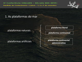1.As plataformas do mar 
plataforma litoral 
plataforma continental 
plataforma continental administrativa 
plataformas naturais 
plataformas artificiais 
 