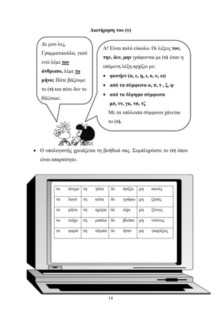 Διατήρηση του (ν) 
Δε μου λες, 
Γραμματικούλα, γιατί 
ενώ λέμε τον 
άνθρωπο, λέμε το 
μήνα; Πότε βάζουμε 
το (ν) και πότε δεν το 
βάζουμε; 
Α! Είναι πολύ εύκολο. Οι λέξεις τον, 
την, δεν, μην γράφονται με (ν) όταν η 
επόμενη λέξη αρχίζει με: 
• φωνήεν (α, ε, η, ι, ο, υ, ω) 
• από τα σύμφωνα κ, π, τ , ξ, ψ 
• από τα δίψηφα σύμφωνα 
μπ, ντ, γκ, τσ, τζ 
Με τα υπόλοιπα σύμφωνα χάνεται 
το (ν). 
• Ο υπολογιστής χρειάζεται τη βοήθειά σας. Συμπληρώστε το (ν) όπου 
14 
είναι απαραίτητο. 
το άνεμο τη γάτα δε παίζω μη ακούς 
το λαγό τη κότα δε γράφω μη ζητάς 
το μήνα τη ημέρα δε είχα μη ξύνεις 
το τοίχο τη μπάλα δε βλέπω μη ντύνεις 
το ψαρά τη σόμπα δε ήταν μη γκαρίζεις 
 