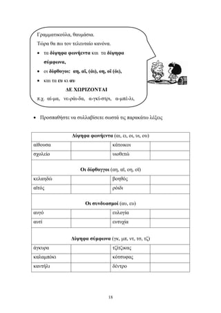Γραμματικούλα, θαυμάσια. 
Τώρα θα πω τον τελευταίο κανόνα. 
• τα δίψηφα φωνήεντα και τα δίψηφα 
• Προσπαθήστε να συλλαβίσετε σωστά τις παρακάτω λέξεις 
Δίψηφα φωνήεντα (αι, ει, οι, υι, ου) 
αίθουσα κάτοικοι 
σχολείο υιοθετώ 
Οι δίφθογγοι (αη, αϊ, οη, οϊ) 
κελαηδώ βοηθός 
αϊτός ρόιδι 
Οι συνδυασμοί (αυ, ευ) 
αυγό ευλογία 
αυτί ευτυχία 
Δίψηφα σύμφωνα (γκ, μπ, ντ, τσ, τζ) 
άγκυρα τζίτζικας 
καλαμπόκι κότσυφας 
καντήλι δέντρο 
18 
σύμφωνα, 
• οι δίφθογοι: αη, αϊ, (άι), οη, οϊ (όι), 
• και τα ευ κι αυ 
ΔΕ ΧΩΡΙΖΟΝΤΑΙ 
π.χ. αί-μα, νε-ράι-δα, α-γκί-στρι, α-μπέ-λι, 
 