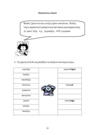Οικογένειες λέξεων 
Παιδιά, ξέρετε ότι και οι λέξεις έχουν οικογένεια; Πολλές 
λέξεις παράγονται (φτιάχνονται) από κάποια πρωταρχική λέξη, 
τη ‘μάνα’ λέξη π.χ. ζωγραφίζω ζωγραφιά 
• Η μηχανή αυτή θα σας βοηθήσει να φτιάξετε καινούριες λέξεις. 
γυμνάζω 
γυμναστήριο 
24 
δικάζω 
σπουδάζω 
δουλεύω δουλειά 
γιατρεύω 
παντρεύω 
ξυπνώ ξυπνητήρι 
ποτίζω 
σκαλίζω 
 