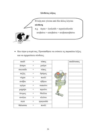 Σύνθετες λέξεις 
Η λέξη που γίνεται από δύο άλλες λέγεται 
σύνθετη 
π.χ. άγριο + λουλούδι = αγριολούλουδο 
ανεβαίνω + κατεβαίνω = ανεβοκατεβαίνω 
• Και τώρα η σειρά σας. Προσπαθήστε να ενώσετε τις παρακάτω λέξεις 
26 
και να σχηματίσετε σύνθετες. 
παιδί + τόπος 
παιδότοπος 
άσπρο + μαύρο 
σκουπίδι + τόπος 
πεζός + δρόμος 
νύχτα + πουλί 
ανάβω + σβήνω 
κρέμα + σαπούνι 
μαχαίρι + πιρούνι 
άνεμος + θύελλα 
ανοίγω + κλείνω 
σιγά + τραγουδώ 
θάλασσα + πουλί 
 