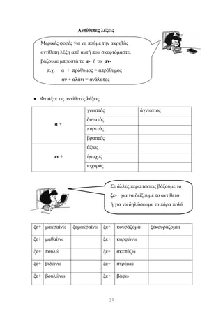 Αντίθετες λέξεις 
Μερικές φορές για να πούμε την ακριβώς 
αντίθετη λέξη από αυτή που σκεφτόμαστε, 
βάζουμε μπροστά το α- ή το αν- 
π.χ. α + πρόθυμος = απρόθυμος 
αν + αλάτι = ανάλατος 
Σε άλλες περιπτώσεις βάζουμε το 
ξε- για να δείξουμε το αντίθετο 
ή για να δηλώσουμε το πάρα πολύ 
27 
• Φτιάξτε τις αντίθετες λέξεις 
α + 
γνωστός άγνωστος 
δυνατός 
πυρετός 
βραστός 
αν + 
άξιος 
ήσυχος 
ισχυρός 
ξε+ μακραίνω ξεμακραίνω ξε+ κουράζομαι ξεκουράζομαι 
ξε+ μαθαίνω ξε+ καρφώνω 
ξε+ πουλώ ξε+ σκεπάζω 
ξε+ βιδώνω ξε+ στρώνω 
ξε+ βουλώνω ξε+ βάφω 
 