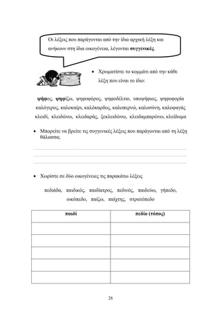 Οι λέξεις που παράγονται από την ίδια αρχική λέξη και 
ανήκουν στη ίδια οικογένεια, λέγονται συγγενικές. 
• Χρωματίστε το κομμάτι από την κάθε 
λέξη που είναι το ίδιο: 
ψήφος, ψηφίζω, ψηφοφόρος, ψηφοδέλτιο, υποψήφιος, ψηφοφορία 
καλόγερος, καλοκαίρι, καλόκαρδος, καλοπερνώ, καλοσύνη, καλοφαγάς 
κλειδί, κλειδώνω, κλειδαράς, ξεκλειδώνω, κλειδαμπαρώνω, κλείδωμα 
• Μπορείτε να βρείτε τις συγγενικές λέξεις που παράγονται από τη λέξη 
28 
θάλασσα; 
……………………………………………………………………………………………………………………………………….. 
……………………………………………………………………………………………………………………………………….. 
……………………………………………………………………………………………………………………………………….. 
• Χωρίστε σε δύο οικογένειες τις παρακάτω λέξεις 
πεδιάδα, παιδικός, παιδίατρος, πεδινός, παιδεύω, γήπεδο, 
οικόπεδο, παίζω, παίχτης, στρατόπεδο 
παιδί πεδίο (τόπος) 
 
