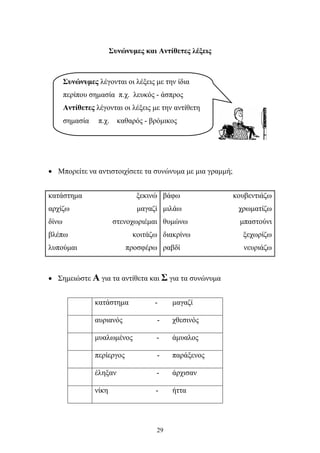 Συνώνυμες και Αντίθετες λέξεις 
Συνώνυμες λέγονται οι λέξεις με την ίδια 
περίπου σημασία π.χ. λευκός - άσπρος 
Αντίθετες λέγονται οι λέξεις με την αντίθετη 
σημασία π.χ. καθαρός - βρόμικος 
• Μπορείτε να αντιστοιχίσετε τα συνώνυμα με μια γραμμή; 
κατάστημα ξεκινώ βάφω κουβεντιάζω 
αρχίζω μαγαζί μιλάω χρωματίζω 
δίνω στενοχωριέμαι θυμώνω μπαστούνι 
βλέπω κοιτάζω διακρίνω ξεχωρίζω 
λυπούμαι προσφέρω ραβδί νευριάζω 
• Σημειώστε Α για τα αντίθετα και Σ για τα συνώνυμα 
κατάστημα - μαγαζί 
αυριανός - χθεσινός 
μυαλωμένος - άμυαλος 
περίεργος - παράξενος 
έληξαν - άρχισαν 
νίκη - ήττα 
29 
 
