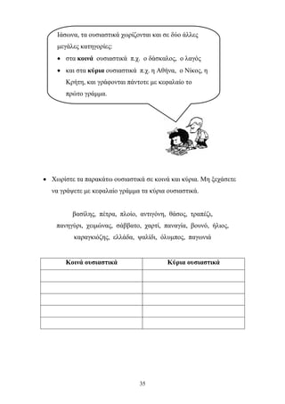 Ιάσωνα, τα ουσιαστικά χωρίζονται και σε δύο άλλες 
μεγάλες κατηγορίες: 
• στα κοινά ουσιαστικά π.χ. ο δάσκαλος, ο λαγός 
• και στα κύρια ουσιαστικά π.χ. η Αθήνα, ο Νίκος, η 
Κρήτη, και γράφονται πάντοτε με κεφαλαίο το 
πρώτο γράμμα. 
• Χωρίστε τα παρακάτω ουσιαστικά σε κοινά και κύρια. Μη ξεχάσετε 
να γράψετε με κεφαλαίο γράμμα τα κύρια ουσιαστικά. 
βασίλης, πέτρα, πλοίο, αντιγόνη, θάσος, τραπέζι, 
πανηγύρι, χειμώνας, σάββατο, χαρτί, παναγία, βουνό, ήλιος, 
καραγκιόζης, ελλάδα, ψαλίδι, όλυμπος, παγωνιά 
Κοινά ουσιαστικά Κύρια ουσιαστικά 
35 
 
