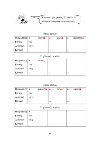 Και τώρα η σειρά σας! Μπορείτε να 
κλίνεται τα παρακάτω ουσιαστικά; 
Ενικός αριθμός 
Ονομαστική ο αιώνας ο φάρος ο παλαιστής 
Γενική του 
Αιτιατική το(ν) 
Κλητική -- -- -- 
Πληθυντικός αριθμός 
Ονομαστική οι αιώνες 
Γενική των 
Αιτιατική τους 
Κλητική -- -- -- 
Ενικός αριθμός 
Ονομαστική ο χειμώνας ο λαγός ο παίκτης 
Γενική του 
Αιτιατική το(ν) 
Κλητική -- -- -- 
Πληθυντικός αριθμός 
Ονομαστική οι 
Γενική των 
Αιτιατική τους 
Κλητική -- -- -- 
37 
 