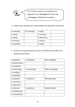Για να δούμε, μπορείτε να ξεχωρίσετε και 
σχηματίσετε την Αιτιατική του Ενικού από 
την Γενική του Πληθυντικού αριθμού; 
• Γράψτε στην αιτιατική του Ενικού αριθμού στα παρακάτω ουσιαστικά 
ο αναπτήρας τον αναπτήρα ο κήπος 
ο ταμίας ο ελαιώνας 
ο χάρτης ο απατεώνας 
ο πευκώνας ο γιατρός 
ο λαμπτήρας ο λοχίας 
• Γράψτε την ονομαστική και τη γενική του Πληθυντικού αριθμού στα 
38 
παρακάτω ουσιαστικά 
ο καρχαρίας οι καρχαρίες των καρχαριών 
ο επαγγελματίας 
ο τραυματίας 
ο ανεμιστήρας οι ανεμιστήρες των ανεμιστήρων 
ο κινητήρας 
ο αναπτήρας 
ο αχυρώνας οι αχυρώνες των αχυρώνων 
ο στρατώνας 
ο αμπελώνας 
ο μάστορας οι μάστορες των μαστόρων 
ο εισπράκτορας 
ο αυτοκράτορας 
 
