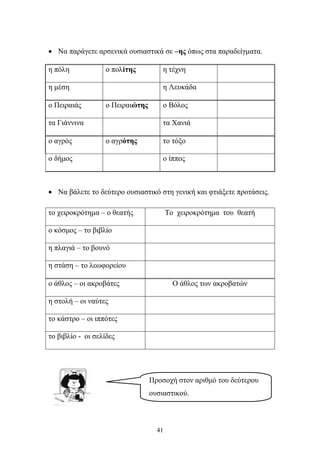 • Να παράγετε αρσενικά ουσιαστικά σε –ης όπως στα παραδείγματα. 
η πόλη ο πολίτης η τέχνη 
η μέση η Λευκάδα 
ο Πειραιάς ο Πειραιώτης ο Βόλος 
τα Γιάννινα τα Χανιά 
ο αγρός ο αγρότης το τόξο 
ο δήμος ο ίππος 
• Να βάλετε το δεύτερο ουσιαστικό στη γενική και φτιάξετε προτάσεις. 
το χειροκρότημα – ο θεατής Το χειροκρότημα του θεατή 
41 
ο κόσμος – το βιβλίο 
η πλαγιά – το βουνό 
η στάση – το λεωφορείου 
ο άθλος – οι ακροβάτες Ο άθλος των ακροβατών 
η στολή – οι ναύτες 
το κάστρο – οι ιππότες 
το βιβλίο - οι σελίδες 
Προσοχή στον αριθμό του δεύτερου 
ουσιαστικού. 
 