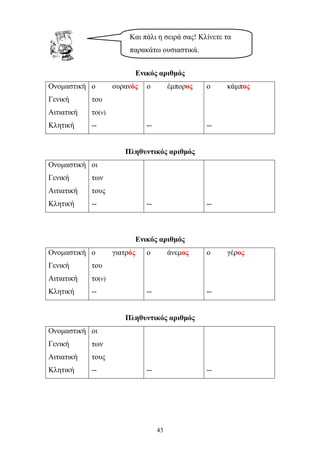 Και πάλι η σειρά σας! Κλίνετε τα 
παρακάτω ουσιαστικά. 
Ενικός αριθμός 
Ονομαστική ο ουρανός ο έμπορος ο κάμπος 
Γενική του 
Αιτιατική το(ν) 
Κλητική -- -- -- 
Πληθυντικός αριθμός 
Ονομαστική οι 
Γενική των 
Αιτιατική τους 
Κλητική -- -- -- 
Ενικός αριθμός 
Ονομαστική ο γιατρός ο άνεμος ο γέρος 
Γενική του 
Αιτιατική το(ν) 
Κλητική -- -- -- 
Πληθυντικός αριθμός 
Ονομαστική οι 
Γενική των 
Αιτιατική τους 
Κλητική -- -- -- 
43 
 