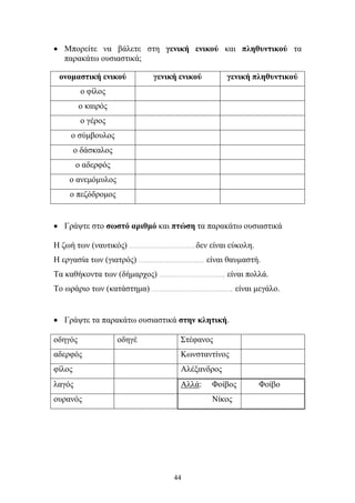 • Μπορείτε να βάλετε στη γενική ενικού και πληθυντικού τα 
44 
παρακάτω ουσιαστικά; 
ονομαστική ενικού γενική ενικού γενική πληθυντικού 
ο φίλος 
ο καιρός 
ο γέρος 
ο σύμβουλος 
ο δάσκαλος 
ο αδερφός 
ο ανεμόμυλος 
ο πεζόδρομος 
• Γράψτε στο σωστό αριθμό και πτώση τα παρακάτω ουσιαστικά 
Η ζωή των (ναυτικός) ……………………………….….. δεν είναι εύκολη. 
Η εργασία των (γιατρός) ……………………………….….. είναι θαυμαστή. 
Τα καθήκοντα των (δήμαρχος) ……………………………….….. είναι πολλά. 
Το ωράριο των (κατάστημα) …………………………………….….….. είναι μεγάλο. 
• Γράψτε τα παρακάτω ουσιαστικά στην κλητική. 
οδηγός οδηγέ Στέφανος 
αδερφός Κωνσταντίνος 
φίλος Αλέξανδρος 
λαγός Αλλά: Φοίβος Φοίβο 
ουρανός Νίκος 
 
