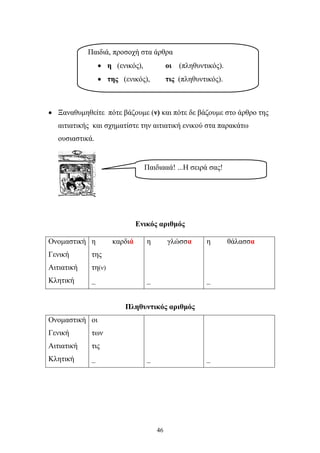 Παιδιά, προσοχή στα άρθρα 
• η (ενικός), οι (πληθυντικός). 
• της (ενικός), τις (πληθυντικός). 
• Ξαναθυμηθείτε πότε βάζουμε (ν) και πότε δε βάζουμε στο άρθρο της 
αιτιατικής και σχηματίστε την αιτιατική ενικού στα παρακάτω 
ουσιαστικά. 
Παιδιααά! ...Η σειρά σας! 
Ενικός αριθμός 
Ονομαστική η καρδιά η γλώσσα η θάλασσα 
Γενική της 
Αιτιατική τη(ν) 
Κλητική _ _ _ 
Πληθυντικός αριθμός 
Ονομαστική οι 
Γενική των 
Αιτιατική τις 
Κλητική _ _ _ 
46 
 