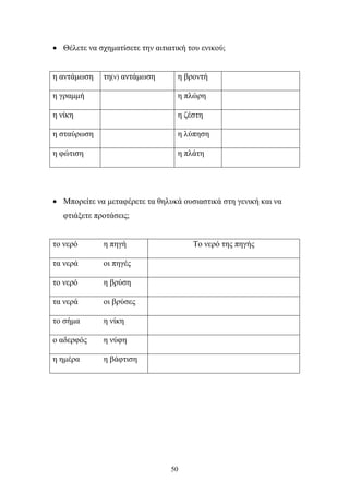 • Θέλετε να σχηματίσετε την αιτιατική του ενικού; 
η αντάμωση τη(ν) αντάμωση η βροντή 
η γραμμή η πλώρη 
η νίκη η ζέστη 
η σταύρωση η λύπηση 
η φώτιση η πλάτη 
• Μπορείτε να μεταφέρετε τα θηλυκά ουσιαστικά στη γενική και να 
50 
φτιάξετε προτάσεις; 
το νερό η πηγή Το νερό της πηγής 
τα νερά οι πηγές 
το νερό η βρύση 
τα νερά οι βρύσες 
το σήμα η νίκη 
ο αδερφός η νύφη 
η ημέρα η βάφτιση 
 