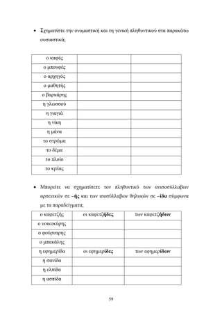 • Σχηματίστε την ονομαστική και τη γενική πληθυντικού στα παρακάτω 
59 
ουσιαστικά; 
ο καφές 
ο μπουφές 
ο αρχηγός 
ο μαθητής 
ο βαρκάρης 
η γλωσσού 
η γιαγιά 
η νίκη 
η μάνα 
το στρώμα 
το δέμα 
το πλοίο 
το κρέας 
• Μπορείτε να σχηματίσετε τον πληθυντικό των ανισοσύλλαβων 
αρσενικών σε –ής και των ισοσύλλαβων θηλυκών σε –ίδα σύμφωνα 
με τα παραδείγματα; 
ο καφετζής οι καφετζήδες των καφετζήδων 
ο νοικοκύρης 
ο φούρναρης 
ο μπακάλης 
η εφημερίδα οι εφημερίδες των εφημερίδων 
η σανίδα 
η ελπίδα 
η ασπίδα 
 