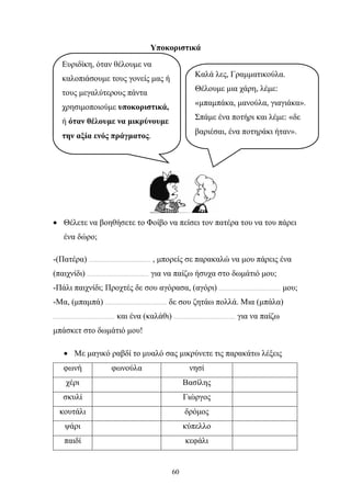 Υποκοριστικά 
Ευριδίκη, όταν θέλουμε να 
καλοπιάσουμε τους γονείς μας ή 
τους μεγαλύτερους πάντα 
χρησιμοποιούμε υποκοριστικά, 
ή όταν θέλουμε να μικρύνουμε 
την αξία ενός πράγματος. 
Καλά λες, Γραμματικούλα. 
Θέλουμε μια χάρη, λέμε: 
«μπαμπάκα, μανούλα, γιαγιάκα». 
Σπάμε ένα ποτήρι και λέμε: «δε 
βαριέσαι, ένα ποτηράκι ήταν». 
• Θέλετε να βοηθήσετε το Φοίβο να πείσει τον πατέρα του να του πάρει 
60 
ένα δώρο; 
-(Πατέρα) ………………………………… , μπορείς σε παρακαλώ να μου πάρεις ένα 
(παιχνίδι) ………………………………… για να παίζω ήσυχα στο δωμάτιό μου; 
-Πάλι παιχνίδι; Προχτές δε σου αγόρασα, (αγόρι) ………………………………… μου; 
-Μα, (μπαμπά) ………………………………… δε σου ζητάω πολλά. Μια (μπάλα) 
………………………………… και ένα (καλάθι) ………………………………… για να παίζω 
μπάσκετ στο δωμάτιό μου! 
• Με μαγικό ραβδί το μυαλό σας μικρύνετε τις παρακάτω λέξεις 
φωνή φωνούλα νησί 
χέρι Βασίλης 
σκυλί Γιώργος 
κουτάλι δρόμος 
ψάρι κύπελλο 
παιδί κεφάλι 
 