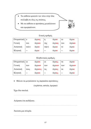 • Τα επίθετα κρατούν τον τόνο στην ίδια 
συλλαβή σε όλες τις πτώσεις. 
• Με τα επίθετα οι προτάσεις μεγαλώνουν 
Ενικός αριθμός 
και ομορφαίνουν. 
Ονομαστική ο άγριος η άγρια το άγριο 
Γενική του άγριου της άγριας του άγριου 
Αιτιατική το(ν) άγριο τη(ν) άγρια το άγριο 
Κλητική -- άγριε -- άγρια -- άγριο 
Πληθυντικός αριθμός 
Ονομαστική οι άγριοι οι άγριες τα άγρια 
Γενική των άγριων των άγριων των άγριων 
Αιτιατική τους άγριους τις άγριες τα άγρια 
Κλητική -- άγριοι -- άγριες -- άγρια 
• Θέλετε να μεγαλώσετε τις παρακάτω προτάσεις; 
(τεράστια, αστεία, όμορφο) 
67 
Έχω δύο σκυλιά. 
………………………………………………………………………………………………………………………………………... 
Αγόρασα ένα ποδήλατο. 
………………………………………………………………………………………………………………………………………... 
Άκουσα μια ιστορία. 
………………………………………………………………………………………………………………………………………... 
 