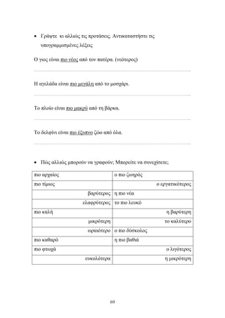• Γράψτε κι αλλιώς τις προτάσεις. Αντικαταστήστε τις 
69 
υπογραμμισμένες λέξεις 
Ο γιος είναι πιο νέος από τον πατέρα. (νεότερος) 
………………………………………………………………………………………………………………………………………... 
Η αγελάδα είναι πιο μεγάλη από το μοσχάρι. 
………………………………………………………………………………………………………………………………………... 
Το πλοίο είναι πιο μακρύ από τη βάρκα. 
………………………………………………………………………………………………………………………………………... 
Το δελφίνι είναι πιο έξυπνο ζώο από όλα. 
………………………………………………………………………………………………………………………………………... 
• Πώς αλλιώς μπορούν να γραφούν; Μπορείτε να συνεχίσετε; 
πιο αρχαίος ο πιο ζωηρός 
πιο τίμιος ο εργατικότερος 
βαρύτερος η πιο νέα 
ελαφρύτερος το πιο λευκό 
πιο καλή η βαρύτερη 
μικρότερη το καλύτερο 
ωραιότερο ο πιο δύσκολος 
πιο καθαρό η πιο βαθιά 
πιο φτωχά ο λιγότερος 
ευκολότερα η μικρότερη 
 