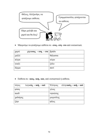 Θέλεις, Αλέξανδρε, να 
φτιάξουμε επίθετα; Γραμματικούλα, φτιάχνονται 
• Μπορούμε να φτιάξουμε επίθετα σε –ινος, -ινη –ινο από ουσιαστικά. 
χαρτί χάρτινος, - ινη, – ινο βράδυ 
μαλλί θάλασσα 
πέτρα κίτρο 
γυαλί ξύλο 
δέρμα πανί 
• Επίθετα σε –ικος, -ικη, -ικο, από ουσιαστικά ή επίθετα. 
λόγος λογικός, - ική, - ικό Έλληνας ελληνικός, - ική, – ικό 
φύση γένος 
παιδί νησιώτης 
χαδιάρης μικρούλης 
ζόρι φίλος 
70 
τα επίθετα; 
Πάρε μολύβι και 
χαρτί και θα δεις! 
 