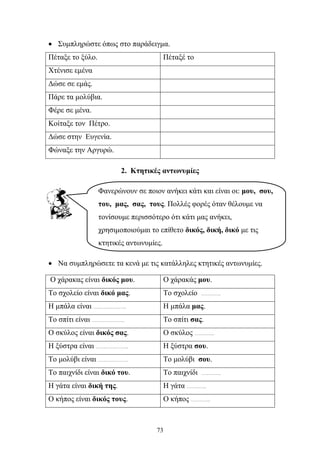 • Συμπληρώστε όπως στο παράδειγμα. 
Πέταξε το ξύλο. Πέταξέ το 
Χτένισε εμένα 
Δώσε σε εμάς. 
Πάρε τα μολύβια. 
Φέρε σε μένα. 
Κοίταξε τον Πέτρο. 
Δώσε στην Ευγενία. 
Φώναξε την Αργυρώ. 
2. Κτητικές αντωνυμίες 
Φανερώνουν σε ποιον ανήκει κάτι και είναι οι: μου, σου, 
του, μας, σας, τους. Πολλές φορές όταν θέλουμε να 
τονίσουμε περισσότερο ότι κάτι μας ανήκει, 
χρησιμοποιούμαι το επίθετο δικός, δική, δικό με τις 
κτητικές αντωνυμίες. 
• Να συμπληρώσετε τα κενά με τις κατάλληλες κτητικές αντωνυμίες. 
Ο χάρακας είναι δικός μου. Ο χάρακάς μου. 
Το σχολείο είναι δικό μας. Το σχολείο ………….. 
Η μπάλα είναι ………………….. Η μπάλα μας. 
Το σπίτι είναι ………………….. Το σπίτι σας. 
Ο σκύλος είναι δικός σας. Ο σκύλος ………….. 
Η ξύστρα είναι ………………….. Η ξύστρα σου. 
Το μολύβι είναι ………………… Το μολύβι σου. 
Το παιχνίδι είναι δικό του. Το παιχνίδι ………….. 
Η γάτα είναι δική της. Η γάτα ………….. 
Ο κήπος είναι δικός τους. Ο κήπος ………….. 
73 
 
