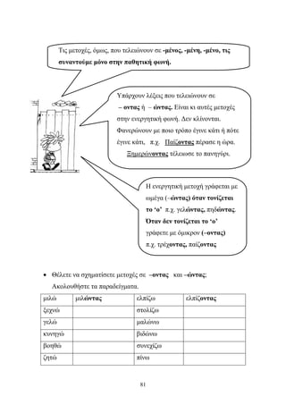 Τις μετοχές, όμως, που τελειώνουν σε -μένος, -μένη, -μένο, τις 
συναντούμε μόνο στην παθητική φωνή. 
Υπάρχουν λέξεις που τελειώνουν σε 
– οντας ή – ώντας. Είναι κι αυτές μετοχές 
στην ενεργητική φωνή. Δεν κλίνονται. 
Φανερώνουν με ποιο τρόπο έγινε κάτι ή πότε 
έγινε κάτι, π.χ. Παίζοντας πέρασε η ώρα. 
Ξημερώνοντας τέλειωσε το πανηγύρι. 
Η ενεργητική μετοχή γράφεται με 
ωμέγα (–ώντας) όταν τονίζεται 
το ‘ο’ π.χ. γελώντας, πηδώντας. 
Όταν δεν τονίζεται το ‘ο’ 
γράφετε με όμικρον (–οντας) 
π.χ. τρέχοντας, παίζοντας 
• Θέλετε να σχηματίσετε μετοχές σε –οντας και –ώντας; 
81 
Ακολουθήστε τα παραδείγματα. 
μιλώ μιλώντας ελπίζω ελπίζοντας 
ξεχνώ στολίζω 
γελώ μαλώνω 
κυνηγώ βιδώνω 
βοηθώ συνεχίζω 
ζητώ πίνω 
 