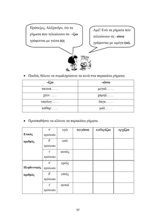 Πρόσεξες, Αλέξανδρε, ότι τα 
ρήματα που τελειώνουν σε -ίζω 
γράφονται με γιώτα (ι); 
• Παιδιά, θέλετε να συμπληρώσετε τα κενά στα παρακάτω ρήματα; 
-ίζω -ώνω 
σκουπ……….. μεγαλ……….. 
χτεν……….. χαμηλ……….. 
υπολογ……….. δαγκ……….. 
καθαρ……….. μαλ……….. 
• Προσπαθήστε να κλίνετε τα παρακάτω ρήματα 
85 
Ενικός 
αριθμός 
α΄ 
πρόσωπο 
εγώ παγώνω καθαρίζω αρχίζω 
β΄ 
πρόσωπο 
εσύ 
γ΄ 
πρόσωπο 
αυτός 
Πληθυντικός 
αριθμός 
α΄ 
πρόσωπο 
εμείς 
β΄ 
πρόσωπο 
εσείς 
γ΄ 
πρόσωπο 
αυτοί 
Αμέ! Ενώ τα ρήματα που 
τελειώνουν σε –ώνω 
γράφονται με ωμέγα (ω). 
 