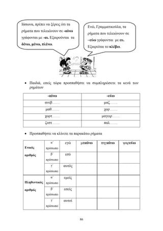 Ιάσωνα, πρέπει να ξέρεις ότι τα 
ρήματα που τελειώνουν σε -αίνω 
γράφονται με -αι. Εξαιρούνται τα 
δένω, μένω, πλένω. 
• Παιδιά, εσείς τώρα προσπαθήστε να συμπληρώσετε τα κενά των 
86 
ρημάτων 
-αίνω -εύω 
ανεβ……….. μαζ……….. 
μαθ……….. χορ……….. 
χορτ……….. μαγειρ……….. 
ζεστ……….. παλ……….. 
• Προσπαθήστε να κλίνετε τα παρακάτω ρήματα 
Ενικός 
αριθμός 
α΄ 
πρόσωπο 
εγώ μπαίνω πηγαίνω ψαρεύω 
β΄ 
πρόσωπο 
εσύ 
γ΄ 
πρόσωπο 
αυτός 
Πληθυντικός 
αριθμός 
α΄ 
πρόσωπο 
εμείς 
β΄ 
πρόσωπο 
εσείς 
γ΄ 
πρόσωπο 
αυτοί 
Ενώ, Γραμματικούλα, τα 
ρήματα που τελειώνουν σε 
–εύω γράφονται με ευ. 
Εξαιρείται το κλέβω. 
 