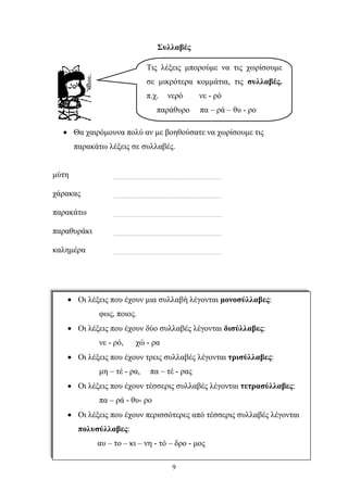 Συλλαβές 
Τις λέξεις μπορούμε να τις χωρίσουμε 
σε μικρότερα κομμάτια, τις συλλαβές. 
π.χ. νερό νε - ρό 
παράθυρο πα – ρά – θυ - ρο 
• Θα χαιρόμουνα πολύ αν με βοηθούσατε να χωρίσουμε τις 
παρακάτω λέξεις σε συλλαβές. 
9 
μύτη 
…………………………………………………………… 
χάρακας 
…………………………………………………………… 
παρακάτω 
…………………………………………………………… 
παραθυράκι 
…………………………………………………………… 
καλημέρα 
…………………………………………………………… 
• Οι λέξεις που έχουν μια συλλαβή λέγονται μονοσύλλαβες: 
φως, ποιος. 
• Οι λέξεις που έχουν δύο συλλαβές λέγονται δισύλλαβες: 
νε - ρό, χώ - ρα 
• Οι λέξεις που έχουν τρεις συλλαβές λέγονται τρισύλλαβες: 
μη – τέ - ρα, πα – τέ - ρας 
• Οι λέξεις που έχουν τέσσερις συλλαβές λέγονται τετρασύλλαβες: 
πα – ρά - θυ- ρο 
• Οι λέξεις που έχουν περισσότερες από τέσσερις συλλαβές λέγονται 
πολυσύλλαβες: 
αυ – το – κι – νη - τό – δρο - μος 
 