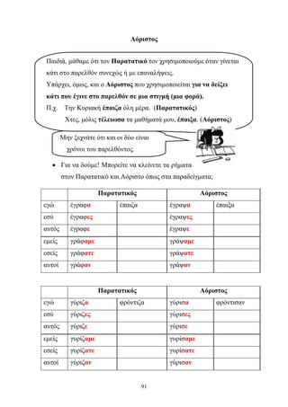 Αόριστος 
Παιδιά, μάθαμε ότι τον Παρατατικό τον χρησιμοποιούμε όταν γίνεται 
κάτι στο παρελθόν συνεχώς ή με επαναλήψεις. 
Υπάρχει, όμως, και ο Αόριστος που χρησιμοποιείται για να δείξει 
κάτι που έγινε στο παρελθόν σε μια στιγμή (μια φορά). 
Π.χ. Την Κυριακή έπαιζα όλη μέρα. (Παρατατικός) 
Χτες, μόλις τέλειωσα τα μαθήματά μου, έπαιξα. (Αόριστος) 
Μετέφερε τις παρακάτω προτάσεις στον παρατατικό. 
Μην ξεχνάτε ότι και οι δύο είναι 
• Για να δούμε! Μπορείτε να κλείνετε τα ρήματα 
στον Παρατατικό και Αόριστο όπως στα παραδείγματα; 
Παρατατικός Αόριστος 
εγώ έγραφα έπαιζα έγραψα έπαιξα 
εσύ έγραφες έγραψες 
αυτός έγραφε έγραψε 
εμείς γράφαμε γράψαμε 
εσείς γράφατε γράψατε 
αυτοί γράφαν γράψαν 
Παρατατικός Αόριστος 
εγώ γύριζα φρόντιζα γύρισα φρόντισαν 
εσύ γύριζες γύρισες 
αυτός γύριζε γύρισε 
εμείς γυρίζαμε γυρίσαμε 
εσείς γυρίζατε γυρίσατε 
αυτοί γύριζαν γύρισαν 
91 
χρόνοι του παρελθόντος. 
 