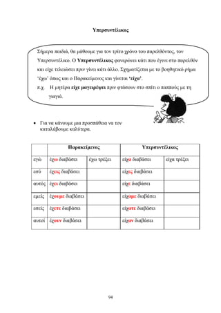 Υπερσυντέλικος 
Σήμερα παιδιά, θα μάθουμε για τον τρίτο χρόνο του παρελθόντος, τον 
Υπερσυντέλικο. Ο Υπερσυντέλικος φανερώνει κάτι που έγινε στο παρελθόν 
και είχε τελειώσει πριν γίνει κάτι άλλο. Σχηματίζεται με το βοηθητικό ρήμα 
‘έχω’ όπως και ο Παρακείμενος και γίνεται ‘είχα’. 
π.χ. Η μητέρα είχε μαγειρέψει πριν φτάσουν στο σπίτι ο παππούς με τη 
γιαγιά. 
• Για να κάνουμε μια προσπάθεια να τον 
94 
καταλάβουμε καλύτερα. 
Παρακείμενος Υπερσυντέλικος 
εγώ έχω διαβάσει έχω τρέξει είχα διαβάσει είχα τρέξει 
εσύ έχεις διαβάσει είχες διαβάσει 
αυτός έχει διαβάσει είχε διαβάσει 
εμείς έχουμε διαβάσει είχαμε διαβάσει 
εσείς έχετε διαβάσει είχατε διαβάσει 
αυτοί έχουν διαβάσει είχαν διαβάσει 
 