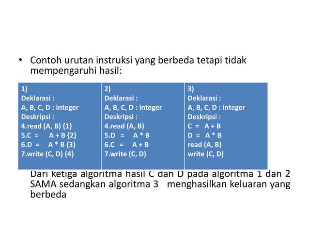 konsep & struktur algoritma | PPTX