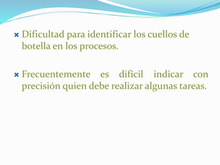  Dificultad para identificar los cuellos de 
botella en los procesos. 
 Frecuentemente es difícil indicar con 
precisión quien debe realizar algunas tareas. 
 