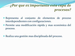 ¿Por que es importante esta capa de 
procesos? 
 Representa al conjunto de elementos de proceso 
interdependientes con configuraciones. 
 Permite una modificación rápida y mas económica del 
proceso. 
 Realiza una gestión mas disciplinada del proceso. 
 