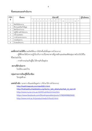 4 
ขั้นตอนและแผนดาเนินงาน 
ลาดับ 
ที่ 
ขั้นตอน 
สัปดาห์ที่ 
ผู้รับผิดชอบ 
1 
2 
3 
4 
5 
6 
7 
8 
9 
10 
11 
12 
13 
14 
15 
16 
17 
1 
คิดหัวข้อโครงงาน 
2 
ศึกษาและค้นคว้าข้อมูล 
3 
จัดทาโครงร่างงาน 
4 
ปฏิบัติการสร้างโครงงาน 
5 
ปรับปรุงทดสอบ 
6 
การทาเอกสารรายงาน 
7 
ประเมินผลงาน 
8 
นาเสนอโครงงาน 
ผลที่คาดว่าจะได้รับ (ผลลัพธ์ที่ต้องการให้เกิดขึ้นเมื่อสิ้นสุดการทาโครงงาน) 
- ผู้ที่ศึกษาได้นาความรู้เกี่ยวกับการบริโภคอาหารที่ถูกหลักและส่งผลดีต่อสุขภาพไปปรับใช้ใน ชีวิตประจาวัน 
- การทางานร่วมกับผู้อื่น ให้งานสาเร็จลุล่วง 
สถานที่ดาเนินการ โรงเรียน และบ้าน 
กลุ่มสาระการเรียนรู้ที่เกี่ยวข้อง 
วิชาสุขศึกษา 
แหล่งอ้างอิง (เอกสาร หรือแหล่งข้อมูลต่าง ๆ ที่นามาใช้การทาโครงงาน) 
http://health.kapook.com/view93811.html 
http://thaihealthy.thaidietetics.org/doctor_talk_detail.php?talk_id_real=64 
http://www.nurse.cmu.ac.th/hf/nutrition1/nine.htm 
https://www.facebook.com/DtoxiImpossible/posts/179854498829642 
http://www.nmt.ac.th/product/web/1/food1.html 

