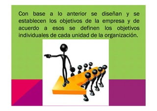 Con base a lo anterior se diseñan y se
establecen los objetivos de la empresa y de
acuerdo a esos se definen los objetivos
individuales de cada unidad de la organización.
 