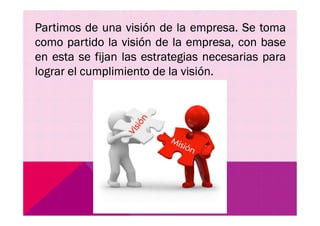Partimos de una visión de la empresa. Se toma
como partido la visión de la empresa, con base
en esta se fijan las estrategias necesarias para
lograr el cumplimiento de la visión.
 