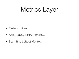 Metrics Layer 
• System：Linux 
• App：Java，PHP，tomcat… 
• Biz：things about Money… 
 