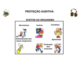 PROTEÇÃO AUDITIVA 
EFEITOS AO ORGANISMO 
Nervosismo 
Contração 
dos 
músculos 
Estreitamento dos 
vasos sanguíneos 
Zumbidos 
Apreensão 
Insônia 
 