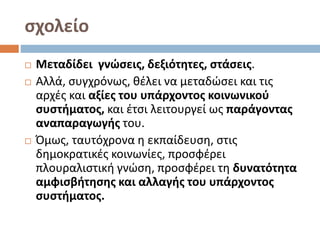 Επαναληψη 1ου Κεφ. Πολιτική παιδεία Β