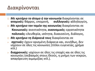 Επαναληψη 1ου Κεφ. Πολιτική παιδεία Β